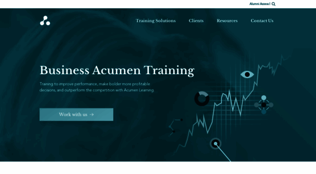 acumenlearning.com