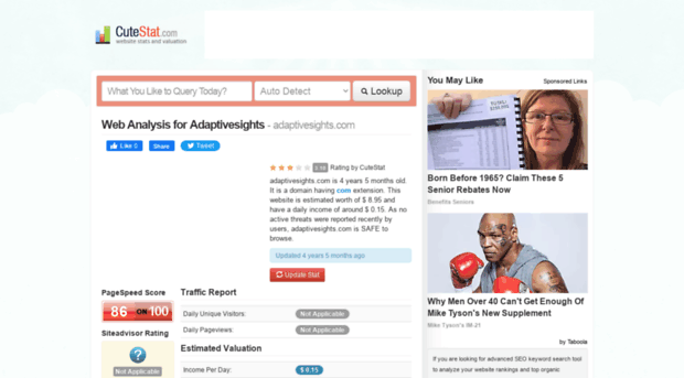 adaptivesights.com.cutestat.com