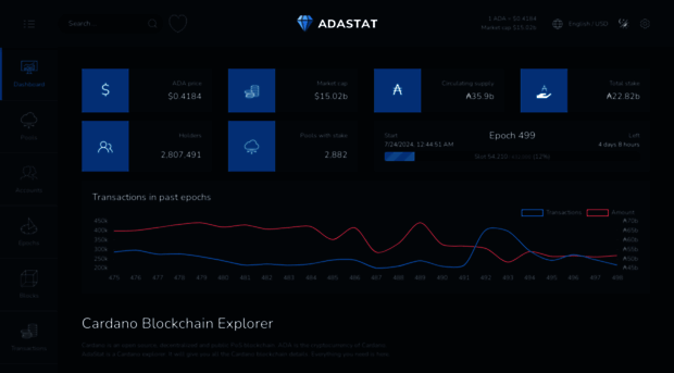 adastat.net