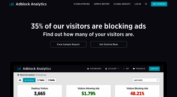 adblockanalytics.com