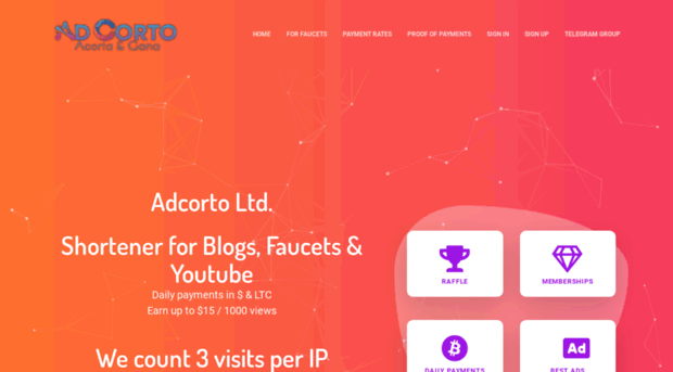 adcorto.com