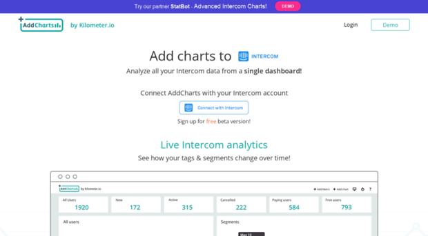 addcharts.com