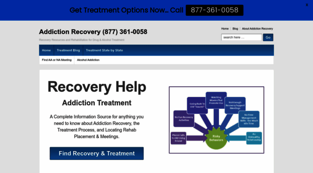 addictionrecovery.net