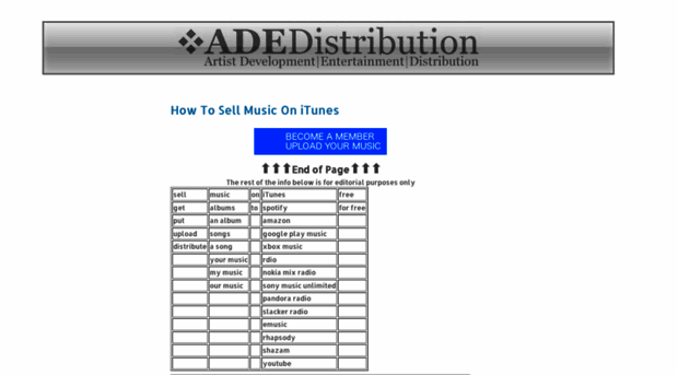 adedistribution.blogspot.com