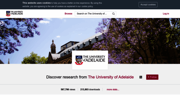 adelaide.figshare.com