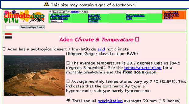 aden.climatemps.com