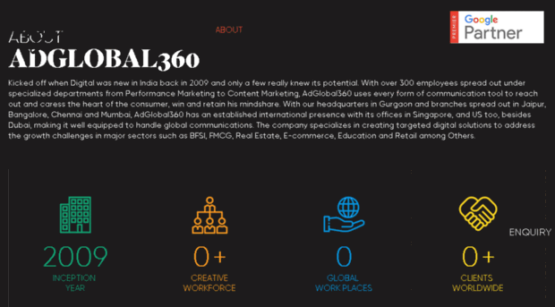 adglobal360.ae