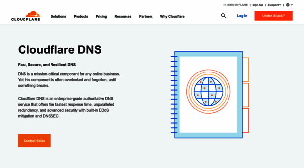 adi.ns.cloudflare.com