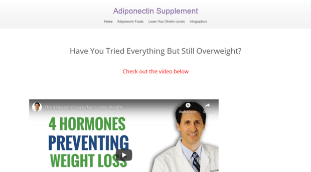 adiponectinsupplement.net