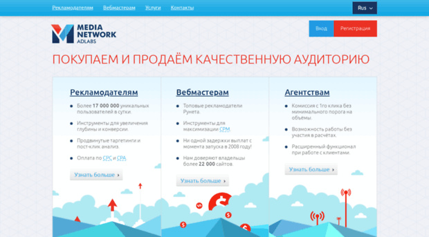 adlabsnetworks.ru