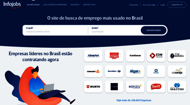 admin2.infojobs.com.br