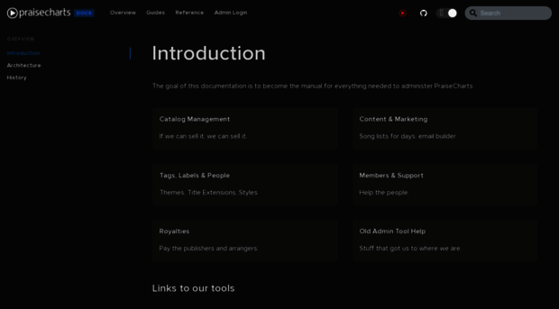 admindocs.praisecharts.com