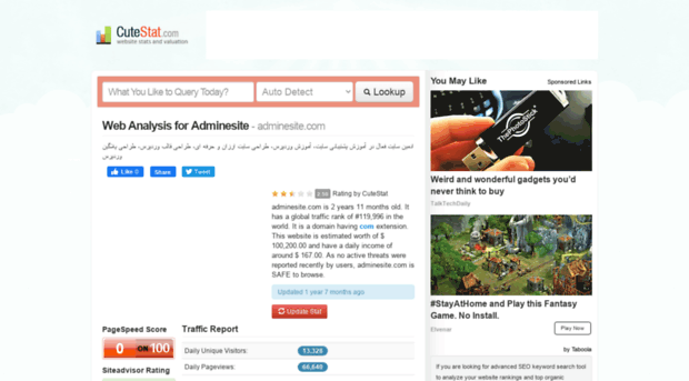 adminesite.com.cutestat.com