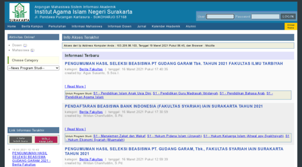 administrasi.iain-surakarta.ac.id