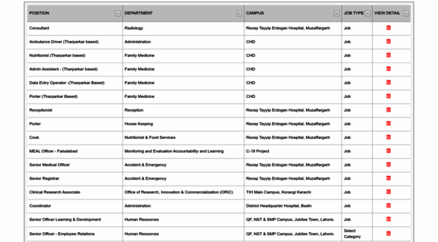 admissionportal.tih.org.pk