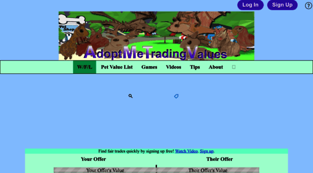 adoptmetradingvalues.com