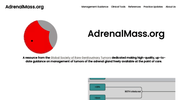 adrenalmass.org