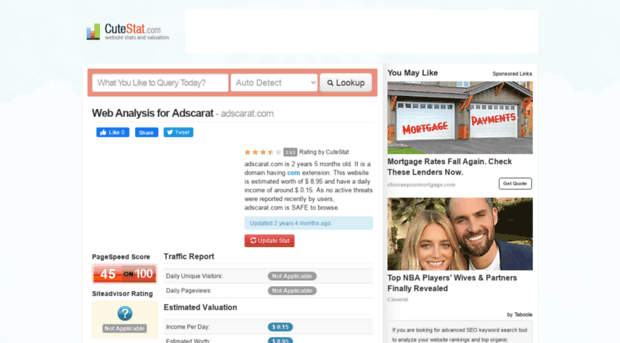 adscarat.com.cutestat.com