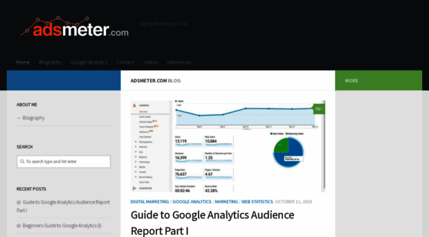 adsmeter.com