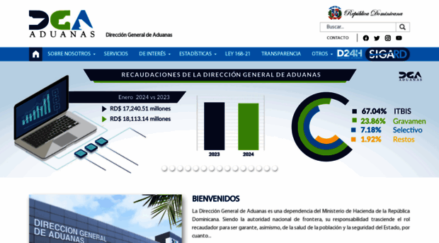 aduanas.gov.do