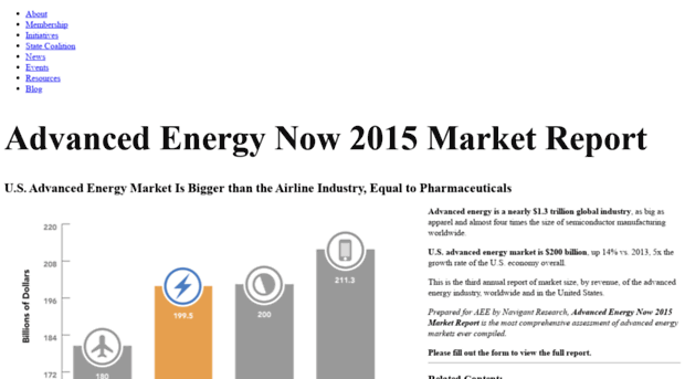 advancedenergynow.aee.net