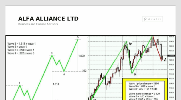 advancedtrading.gr