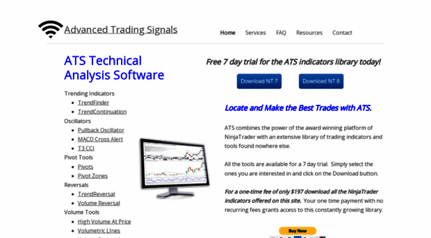 advancedtradingsignals.com