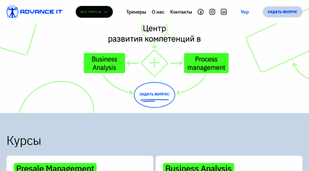 advanceit.com.ua