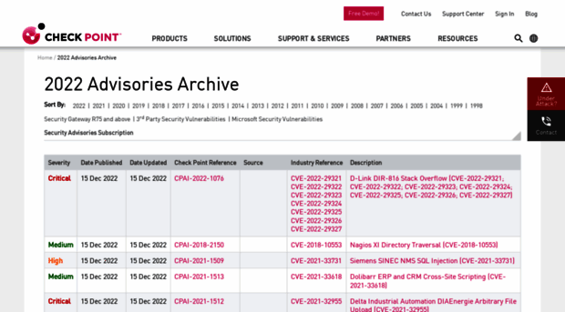advisories.checkpoint.com