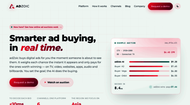 adzoic.com
