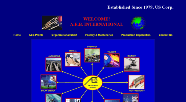 aebinternational.com