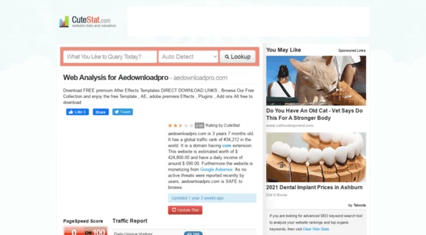 aedownloadpro.com.cutestat.com