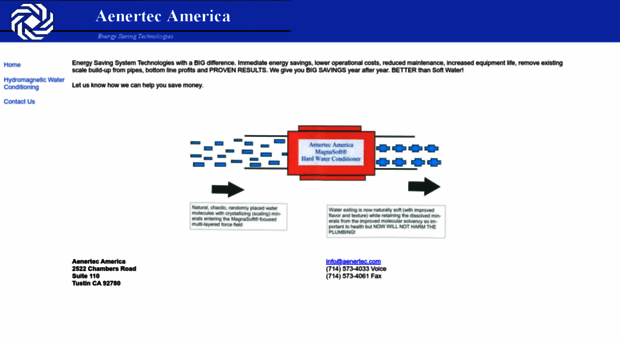 aenertec.com