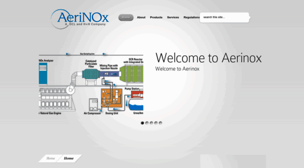 aerinox-inc.com