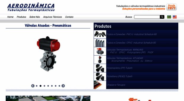 aerodinamica.com