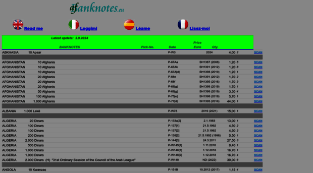 afbanknotes.eu