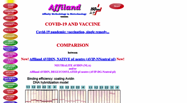 affiland.com