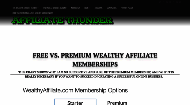 affiliatethunder.com