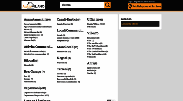 affittomilano.net