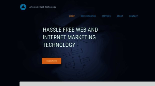 affordablewebtechnology.com