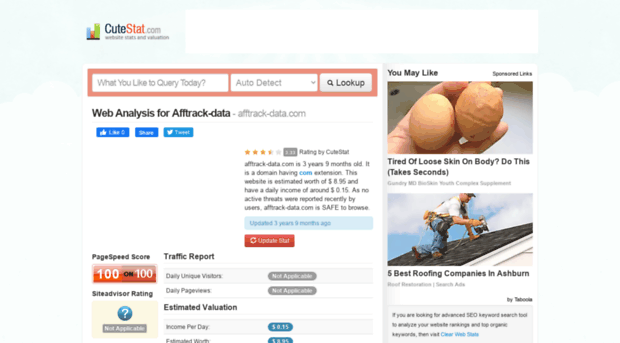 afftrack-data.com.cutestat.com