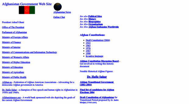 afghangovernment.com