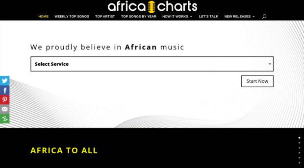 africacharts.com