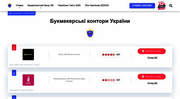 afsckyiv.com