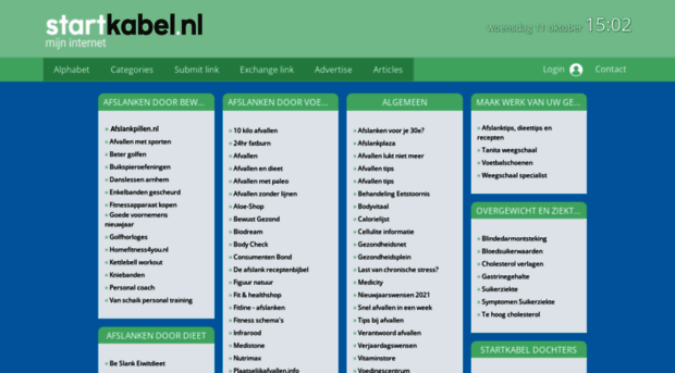 afslanken.startkabel.nl