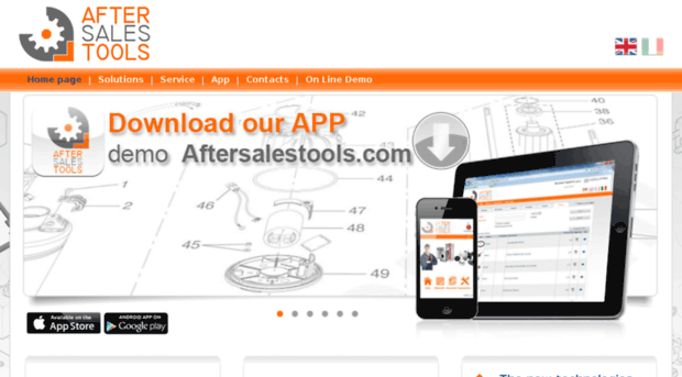 aftersalestools.com