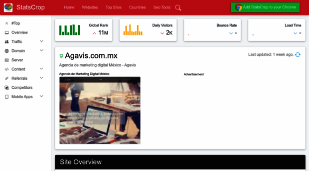 agavis.com.mx.statscrop.com
