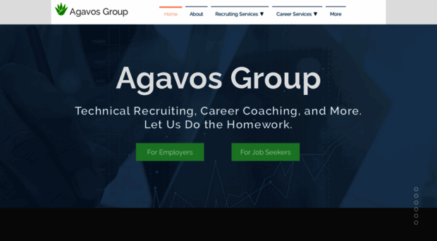 agavosgroup.com