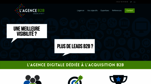 agence-b2b.com