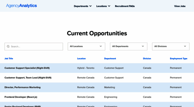 agencyanalytics.pinpointhq.com